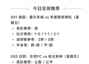 开云APP-关于全球热议！比分分析场外八卦引关注的信息