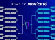 开云sport-关于欧洲冠军联赛抽签结果出炉，激烈对决即将开始的信息