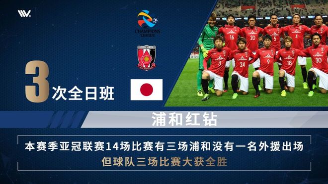 窥探内幕！足球界最佳球队新政策曝光的简单介绍