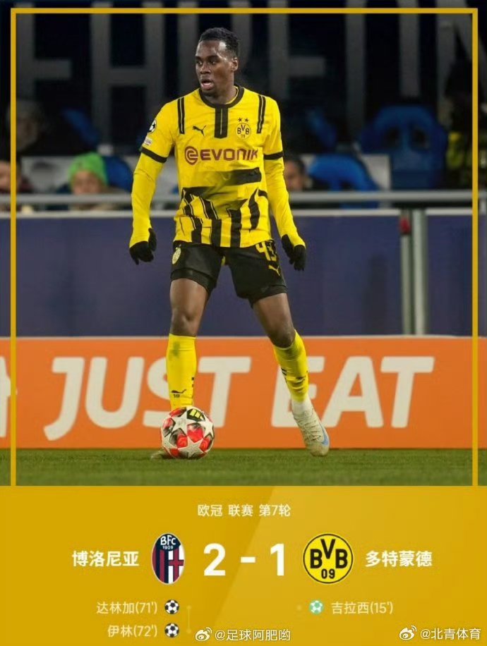 罗马客场艰难战平多特蒙德,失去领先优势 罗马客场艰难战平多特蒙德,失去领先优势