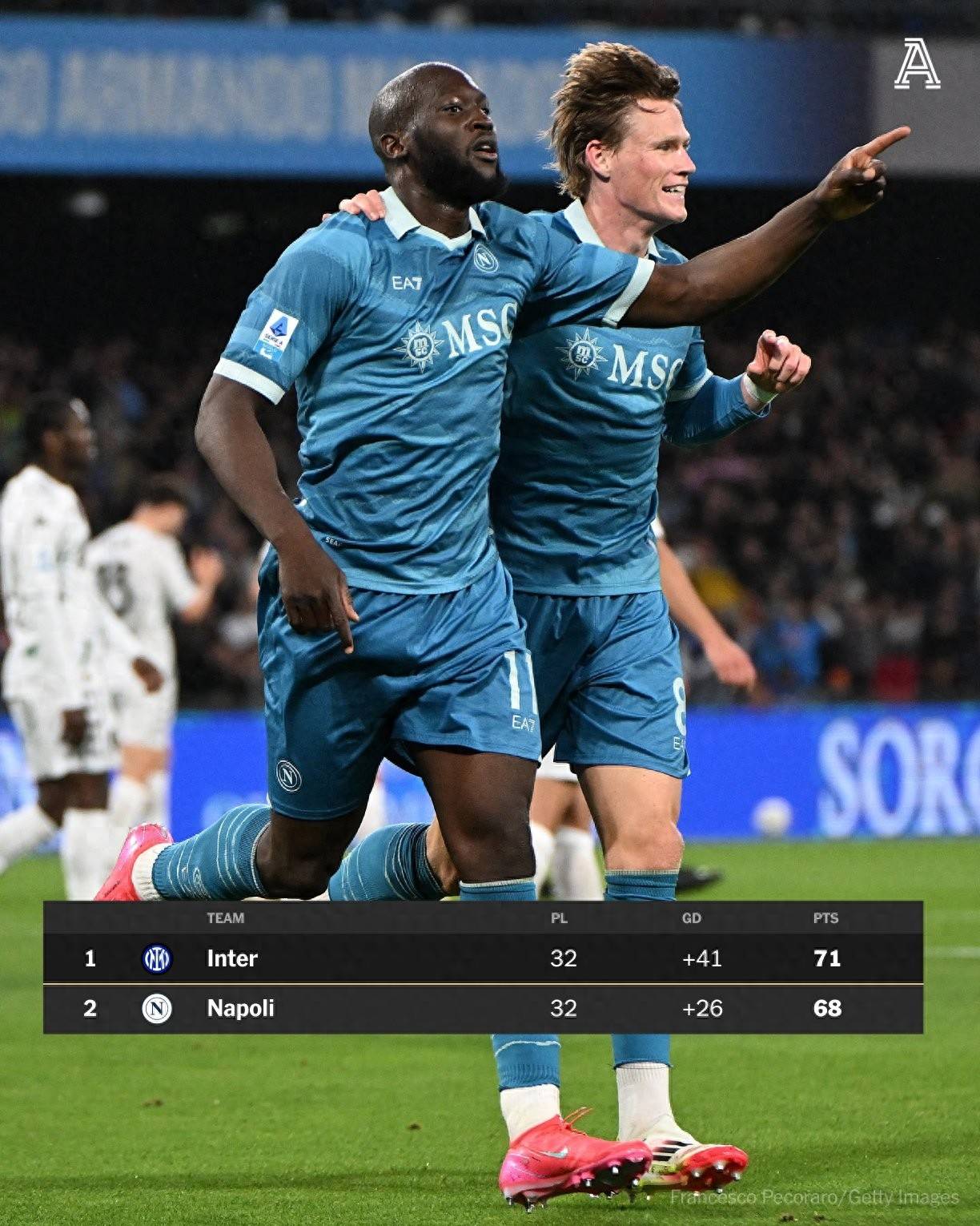 包含意甲豪门意气风发:未来赛季迎战强敌的词条 包含意甲豪门意气风发:未来赛季迎战强敌的词条