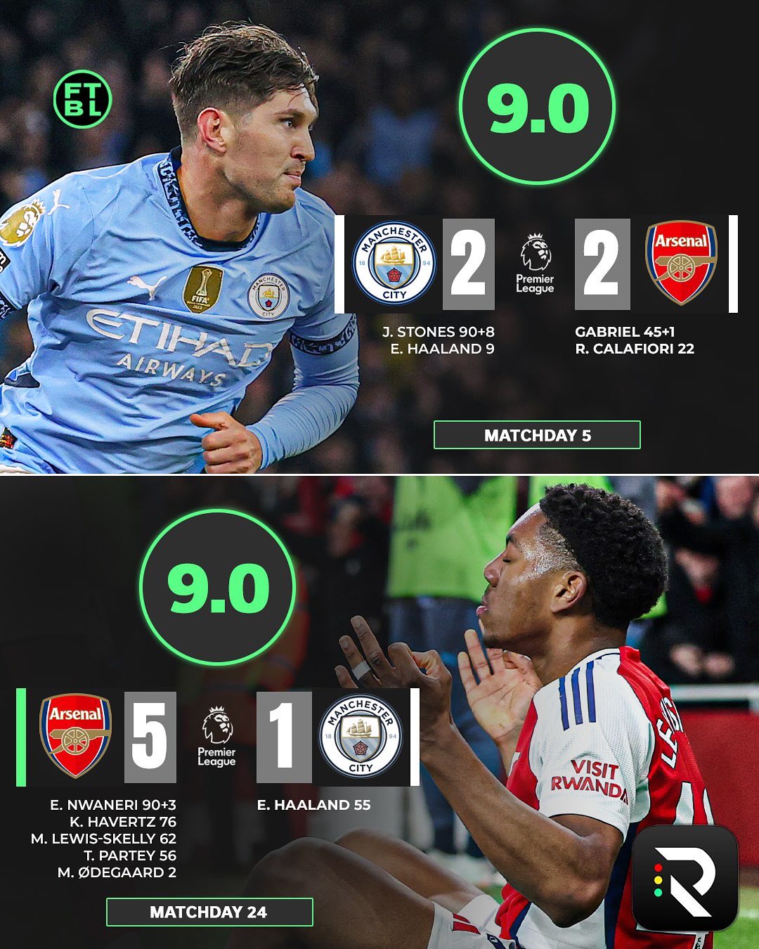 曼城继续领跑积分榜，稳坐英超榜首